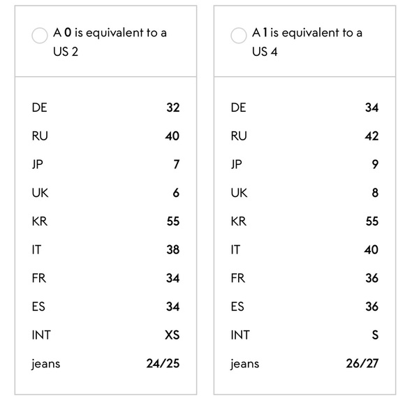 $1,750 ZIMMERMANN Crocheted lace-trimmed tiered ramie-gauze dress in size 1 - Picture 14 of 15